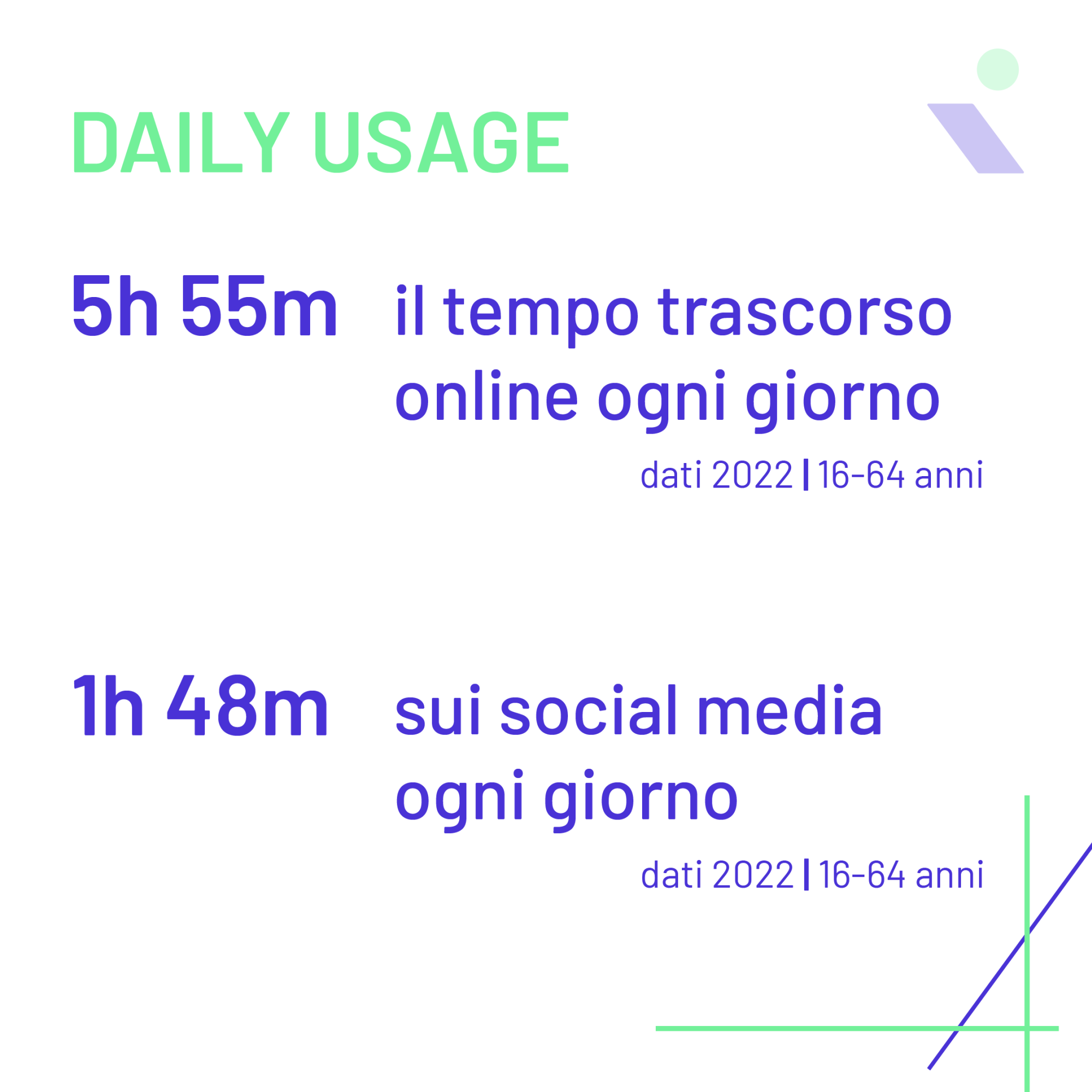 INSIGHT CONSULTING_DATI ITALIANI 2
