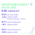 ADV MARKET VALUE 2021