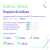 UTILIZZO SOCIAL 